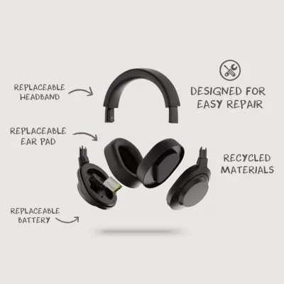 Irvine RCS recycled and repairable ANC wireless headphone