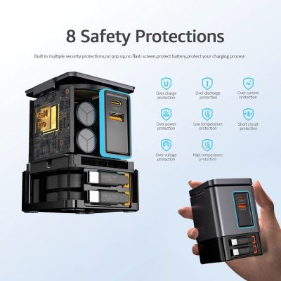 Urban Vitamin Sacramento 105W GAN charger+retractable cables