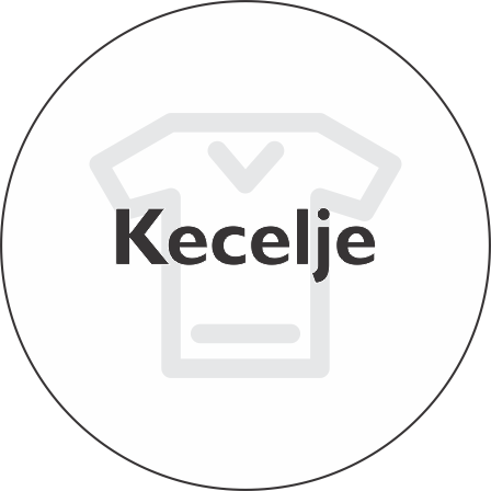 Kecelje